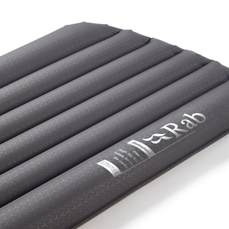 RAB ESTERILLA STRATOSPHERE 4