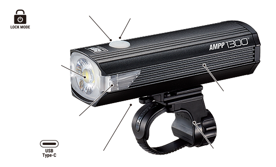 LUZ DELANTERA CATEYE AMPP1300 | 1300 LÚMENES | RECARGABLE USB-C PARA CICLISMO