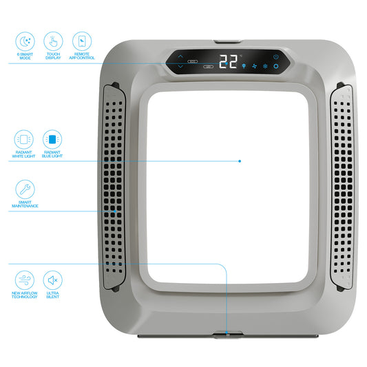 INDEL B UNIDAD INTERIOR LIGHTBOX PARA PLEIN AIRCON 12V CON LUZ LED RADIANTE