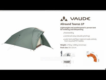 VAUDE TIENDA DE CAMPAÑA ALLROUND TAURUS 1 PERSONA